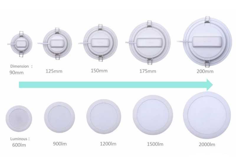 Cách chọn kích thước đèn downlight âm trần phù hợp mọi không gian