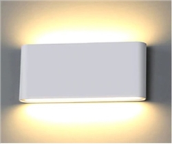 Khái niệm chung về đèn led gắn tường (hay còn gọi là đèn gắn tường)