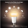Khái niệm đầy đủ về Đèn led thông minh