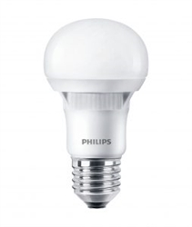 Các loại bóng đèn led bulb thường được sử dụng