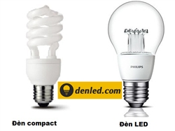 Hướng dẫn so sánh đèn led và đèn compact