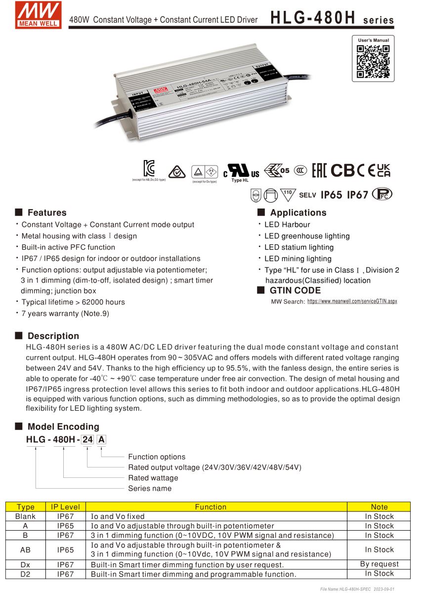 Nguồn Meanwell HLG-480H-24 (480.00W/24V/20.00A)