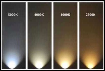 Bảng nhiệt độ màu thông dụng của đèn led âm trần